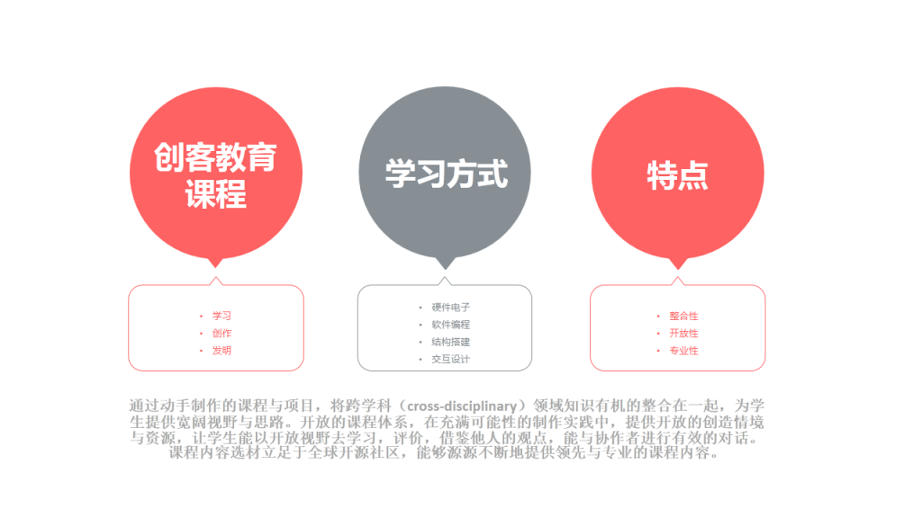 our learn